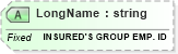 XSD Diagram of LongName in schema fields_xsd (Health Level Seven (HL7))