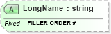 XSD Diagram of LongName in schema fields_xsd (Health Level Seven (HL7))