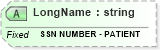XSD Diagram of LongName in schema fields_xsd (Health Level Seven (HL7))