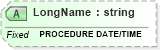 XSD Diagram of LongName in schema fields_xsd (Health Level Seven (HL7))