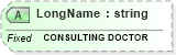 XSD Diagram of LongName in schema fields_xsd (Health Level Seven (HL7))
