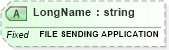 XSD Diagram of LongName in schema fields_xsd (Health Level Seven (HL7))