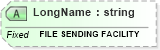 XSD Diagram of LongName in schema fields_xsd (Health Level Seven (HL7))