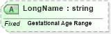 XSD Diagram of LongName in schema datatypes_xsd (Health Level Seven (HL7))