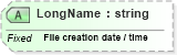 XSD Diagram of LongName in schema fields_xsd (Health Level Seven (HL7))