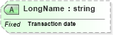 XSD Diagram of LongName in schema fields_xsd (Health Level Seven (HL7))