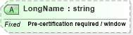 XSD Diagram of LongName in schema fields_xsd (Health Level Seven (HL7))