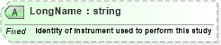 XSD Diagram of LongName in schema fields_xsd (Health Level Seven (HL7))