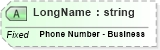 XSD Diagram of LongName in schema fields_xsd (Health Level Seven (HL7))
