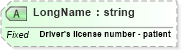 XSD Diagram of LongName in schema fields_xsd (Health Level Seven (HL7))