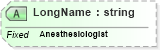 XSD Diagram of LongName in schema fields_xsd (Health Level Seven (HL7))