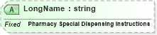 XSD Diagram of LongName in schema fields_xsd (Health Level Seven (HL7))
