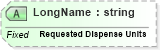 XSD Diagram of LongName in schema fields_xsd (Health Level Seven (HL7))