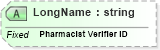 XSD Diagram of LongName in schema fields_xsd (Health Level Seven (HL7))