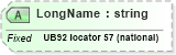 XSD Diagram of LongName in schema fields_xsd (Health Level Seven (HL7))