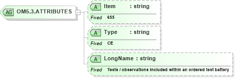 XSD Diagram of OM5.3.ATTRIBUTES in schema fields_xsd (Health Level Seven (HL7))