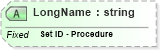 XSD Diagram of LongName in schema fields_xsd (Health Level Seven (HL7))