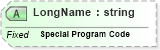 XSD Diagram of LongName in schema fields_xsd (Health Level Seven (HL7))