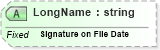 XSD Diagram of LongName in schema fields_xsd (Health Level Seven (HL7))