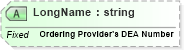 XSD Diagram of LongName in schema fields_xsd (Health Level Seven (HL7))