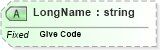 XSD Diagram of LongName in schema fields_xsd (Health Level Seven (HL7))