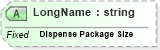 XSD Diagram of LongName in schema fields_xsd (Health Level Seven (HL7))