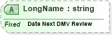 XSD Diagram of LongName in schema fields_xsd (Health Level Seven (HL7))