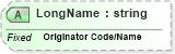 XSD Diagram of LongName in schema fields_xsd (Health Level Seven (HL7))