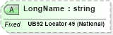 XSD Diagram of LongName in schema fields_xsd (Health Level Seven (HL7))