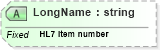 XSD Diagram of LongName in schema datatypes_xsd (Health Level Seven (HL7))