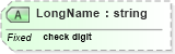 XSD Diagram of LongName in schema datatypes_xsd (Health Level Seven (HL7))