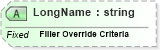 XSD Diagram of LongName in schema fields_xsd (Health Level Seven (HL7))