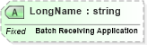 XSD Diagram of LongName in schema fields_xsd (Health Level Seven (HL7))