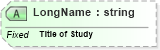 XSD Diagram of LongName in schema fields_xsd (Health Level Seven (HL7))