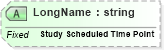 XSD Diagram of LongName in schema fields_xsd (Health Level Seven (HL7))