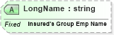 XSD Diagram of LongName in schema fields_xsd (Health Level Seven (HL7))