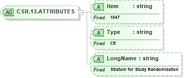 XSD Diagram of CSR.13.ATTRIBUTES in schema fields_xsd (Health Level Seven (HL7))
