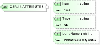 XSD Diagram of CSR.14.ATTRIBUTES in schema fields_xsd (Health Level Seven (HL7))