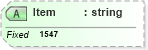 XSD Diagram of Item in schema fields_xsd (Health Level Seven (HL7))