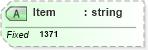 XSD Diagram of Item in schema fields_xsd (Health Level Seven (HL7))