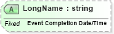 XSD Diagram of LongName in schema fields_xsd (Health Level Seven (HL7))