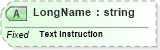 XSD Diagram of LongName in schema fields_xsd (Health Level Seven (HL7))
