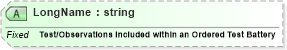 XSD Diagram of LongName in schema fields_xsd (Health Level Seven (HL7))