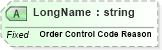 XSD Diagram of LongName in schema fields_xsd (Health Level Seven (HL7))
