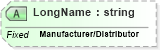 XSD Diagram of LongName in schema fields_xsd (Health Level Seven (HL7))