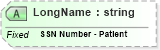 XSD Diagram of LongName in schema fields_xsd (Health Level Seven (HL7))