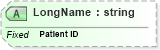 XSD Diagram of LongName in schema fields_xsd (Health Level Seven (HL7))