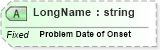 XSD Diagram of LongName in schema fields_xsd (Health Level Seven (HL7))
