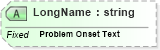 XSD Diagram of LongName in schema fields_xsd (Health Level Seven (HL7))