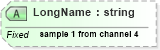XSD Diagram of LongName in schema datatypes_xsd (Health Level Seven (HL7))